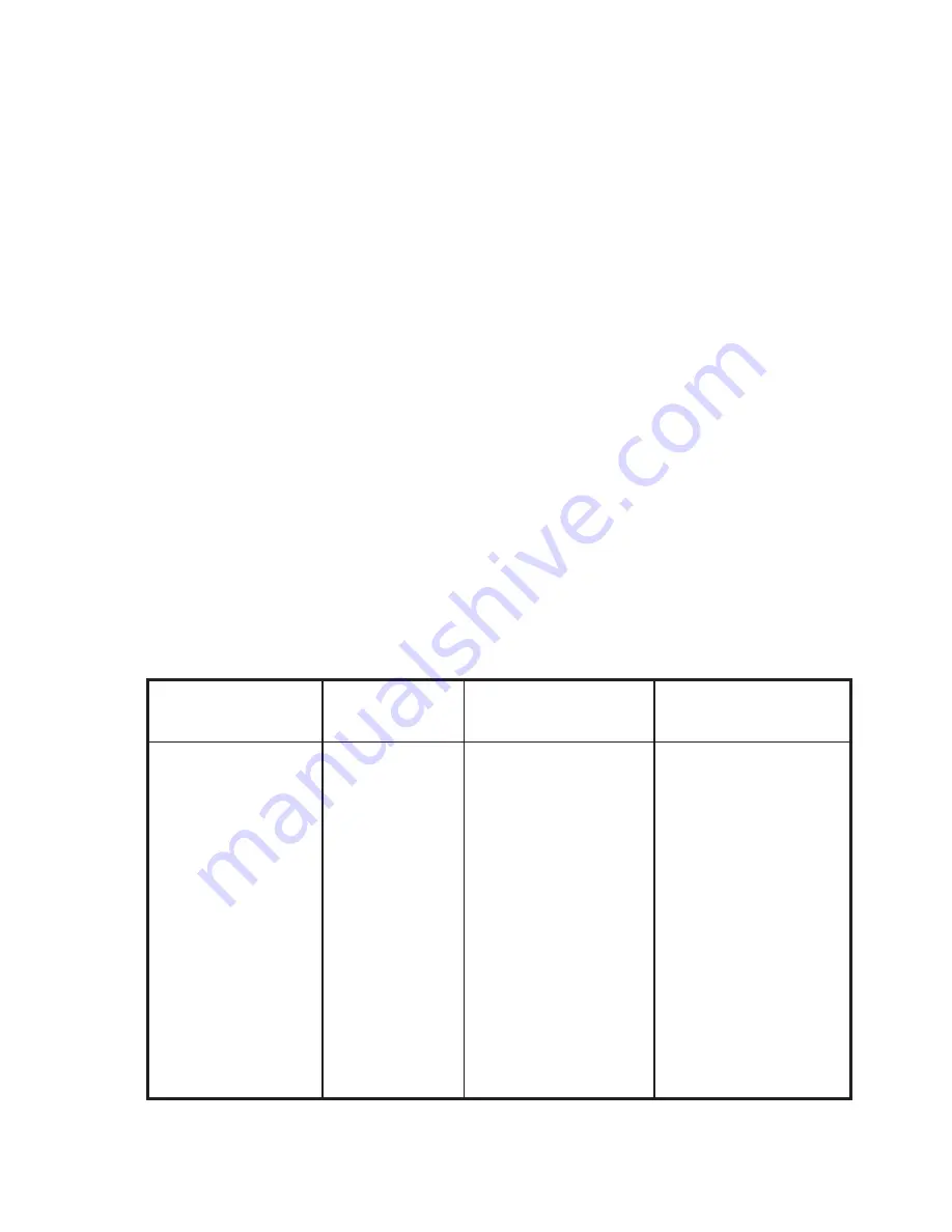 Hycomp Air Boosters Installation & Operation Manual Download Page 31