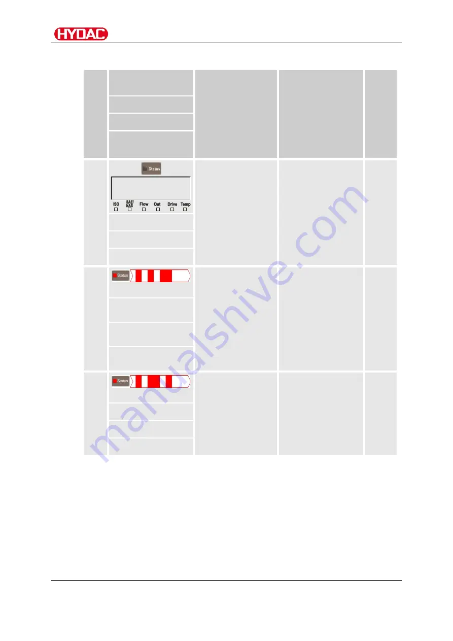 HYDAC FILTER SYSTEMS OLFCM 15 Operating And Maintenance Instructions Manual Download Page 66