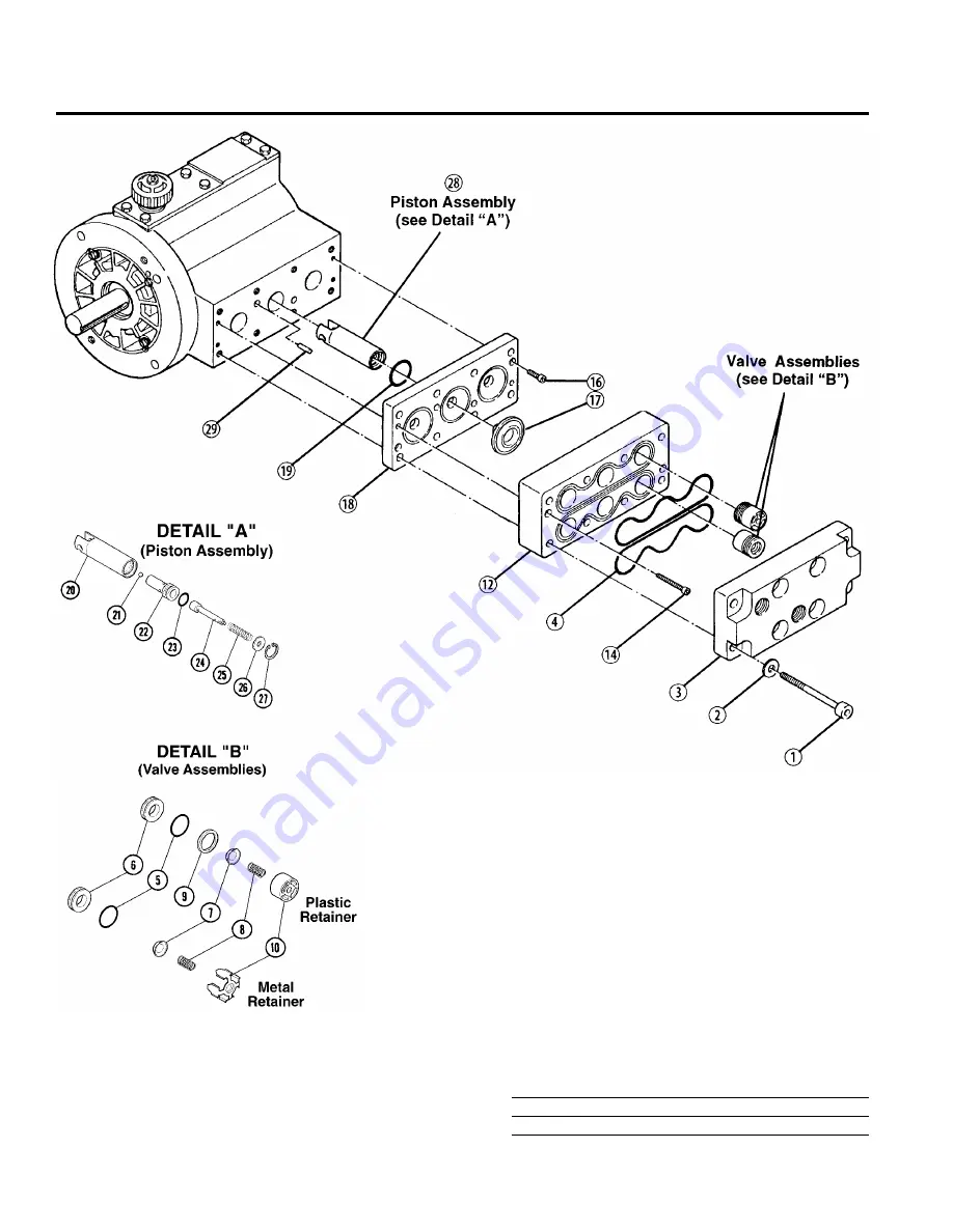 Hydra-Cell D-04 Installation & Service Manual Download Page 10