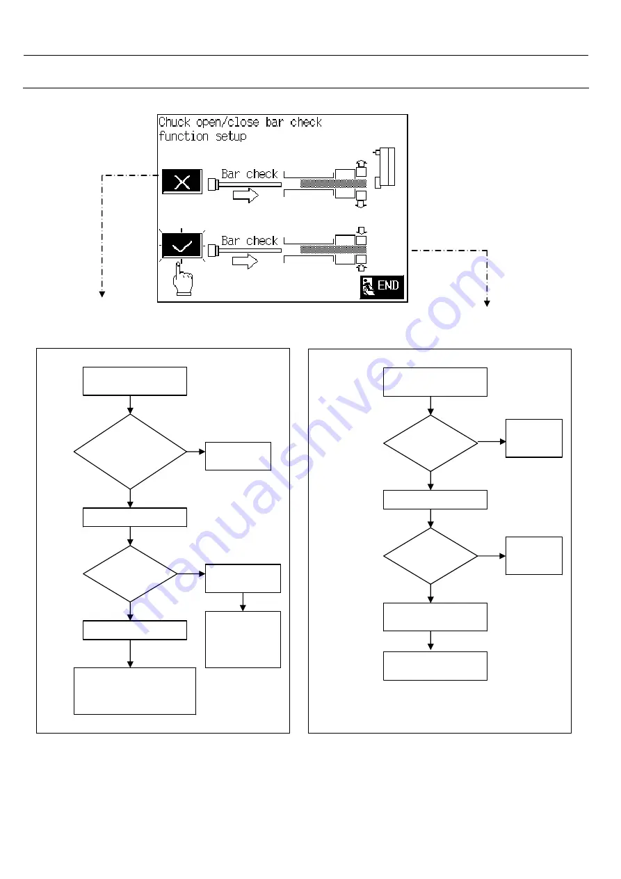 Hydrafeed MSV 65 Operation Manual Download Page 95