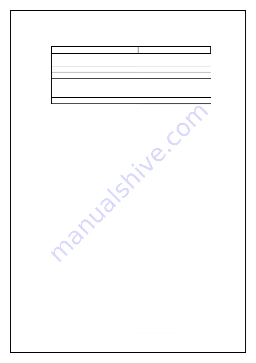 Hydralok H25ECO-QC User Manual Download Page 6