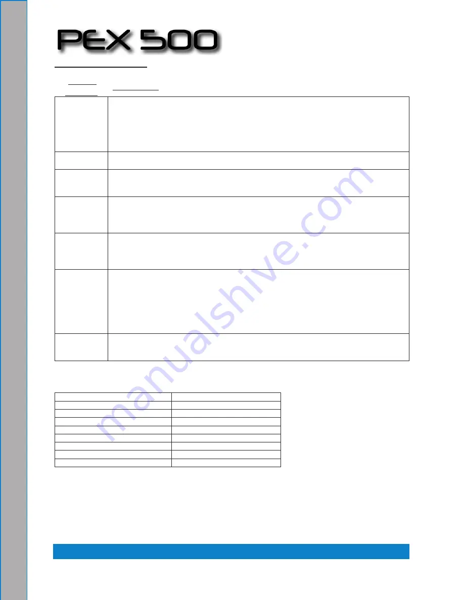 HydraMaster 56113150 Information And Operating Instructions Download Page 16