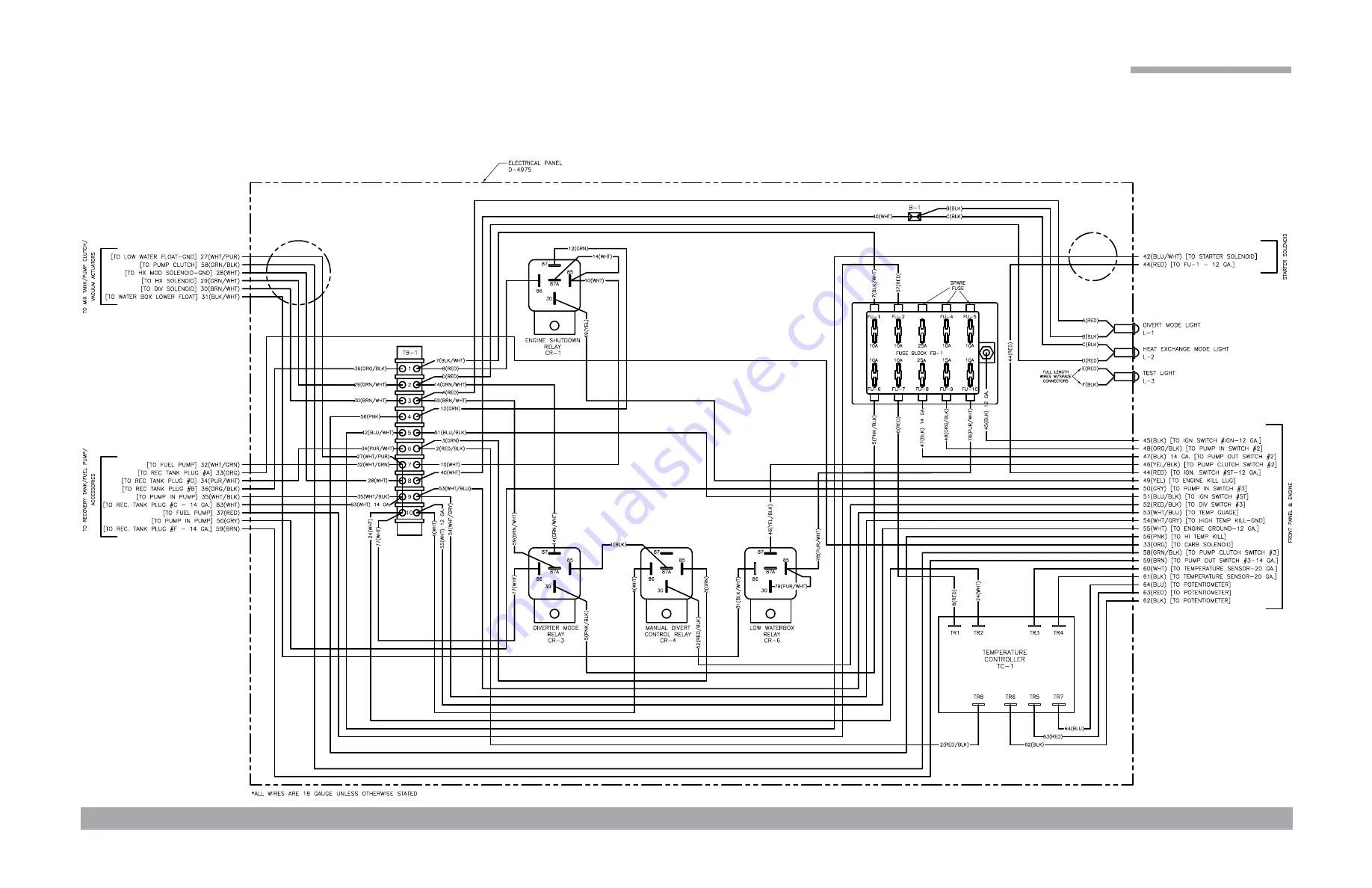 HydraMaster Boxxer 421 Скачать руководство пользователя страница 77