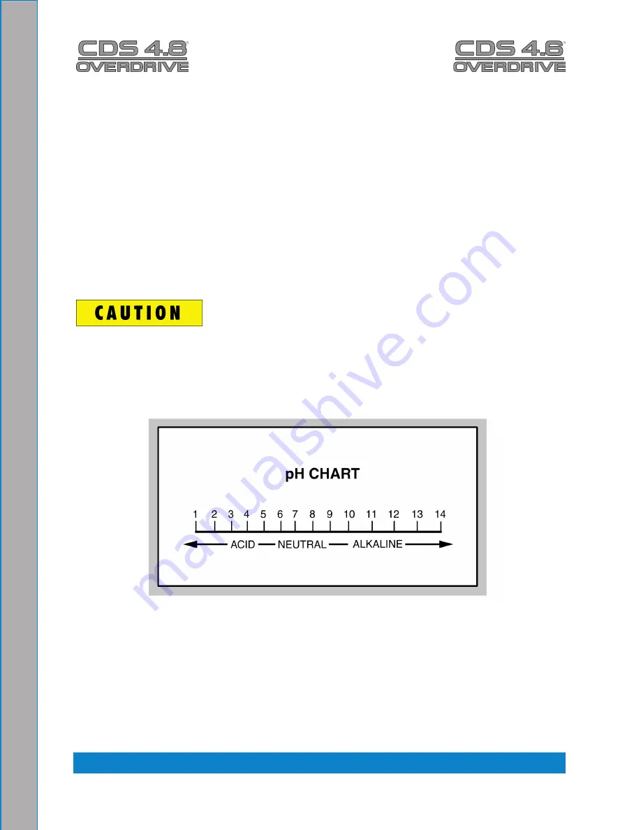 HydraMaster CDS 4.6 Скачать руководство пользователя страница 21