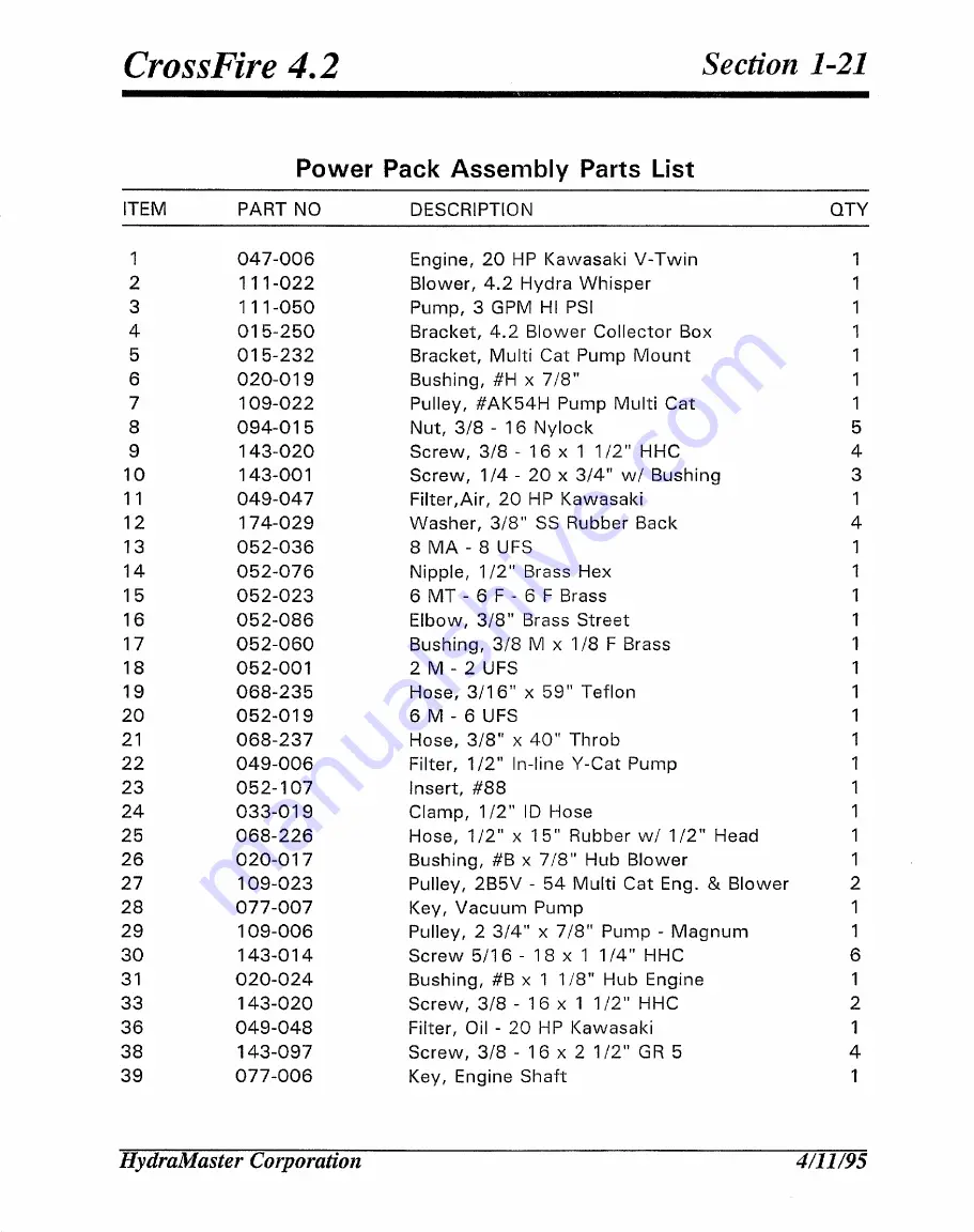 HydraMaster CrossFire 4.2 Owner'S Manual Download Page 25