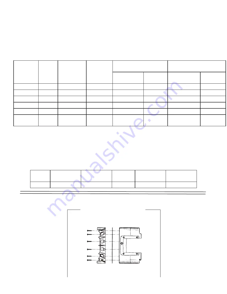 HydraMaster CTS 330 Manual Download Page 101