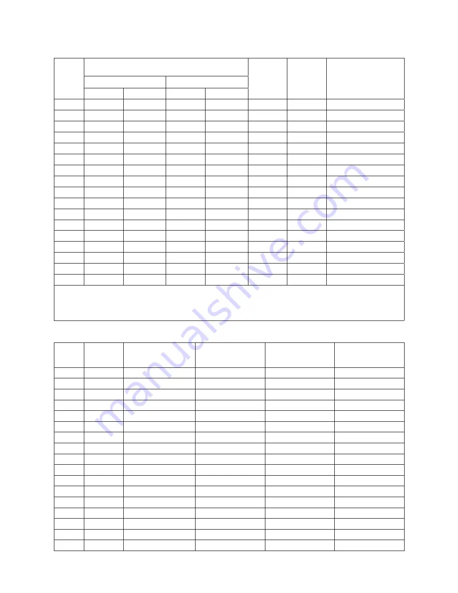 HydraMaster CTS 330 Manual Download Page 104