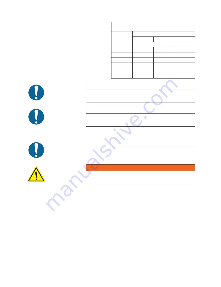 HydraMaster CTS 330 Manual Download Page 112