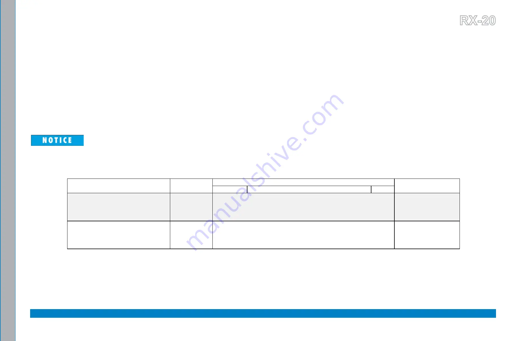 HydraMaster RX-20 700-041-006 Owner'S Manual Download Page 31