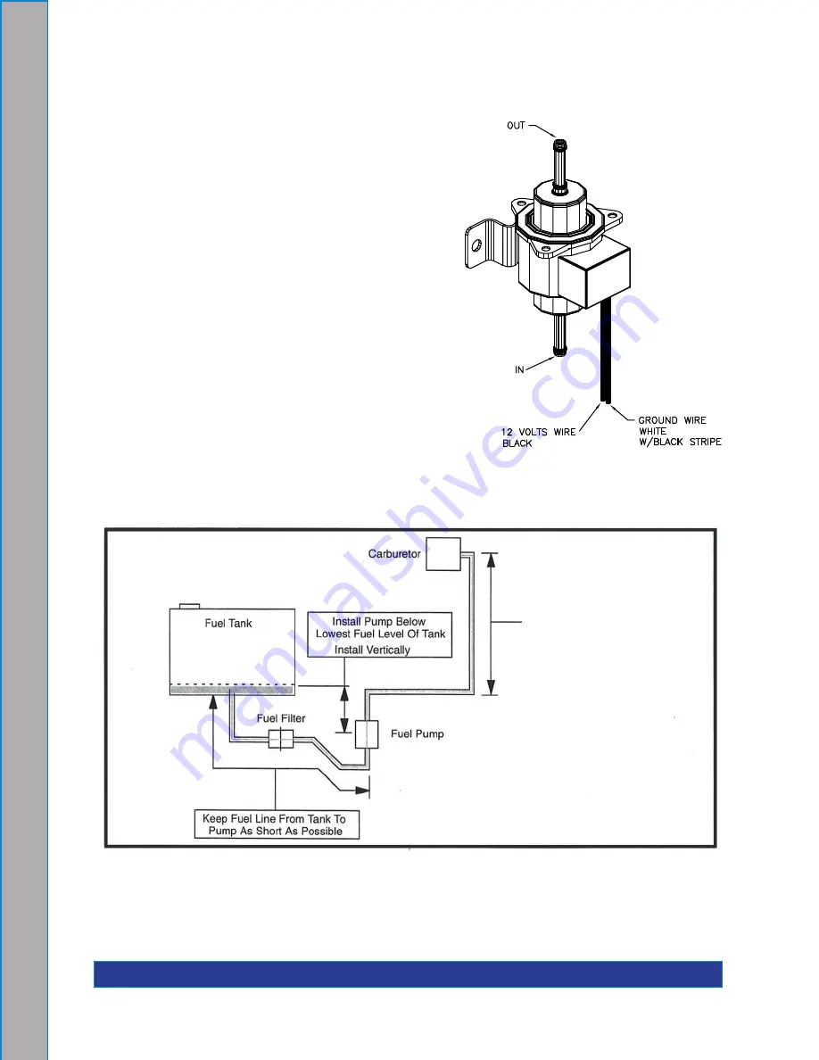 HydraMaster Steamatic 8800 TMU Скачать руководство пользователя страница 32