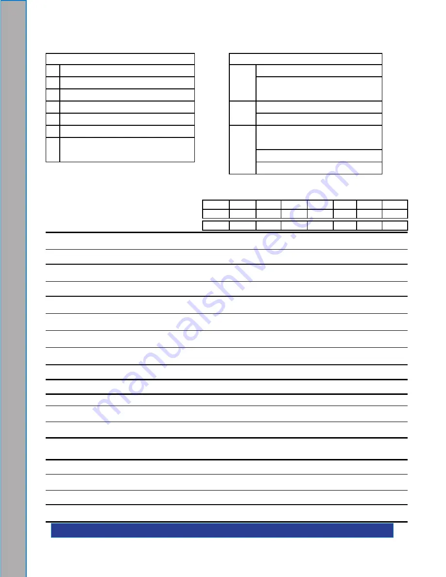 HydraMaster Steamatic 8800 TMU Owner'S Manual Download Page 67