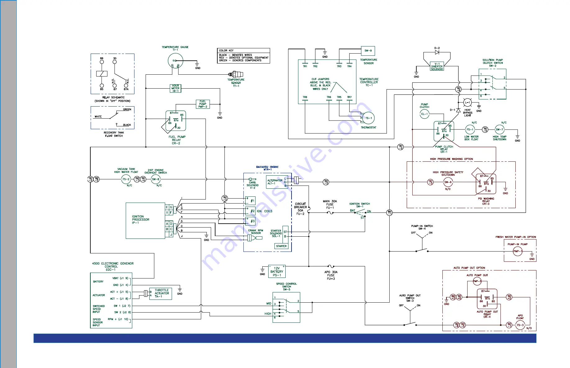 HydraMaster Steamatic 8800 TMU Скачать руководство пользователя страница 78