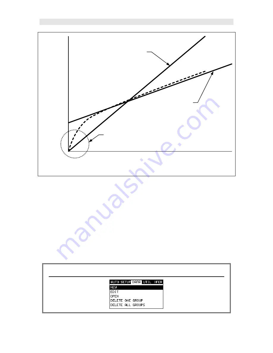 hydratight BoltScope Pro Operating Manual Download Page 112