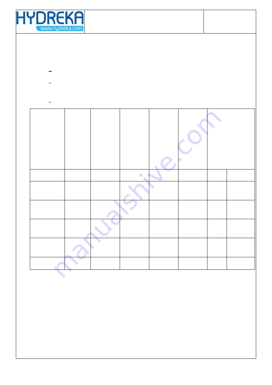 Hydreka HYDRINS 2 Скачать руководство пользователя страница 17