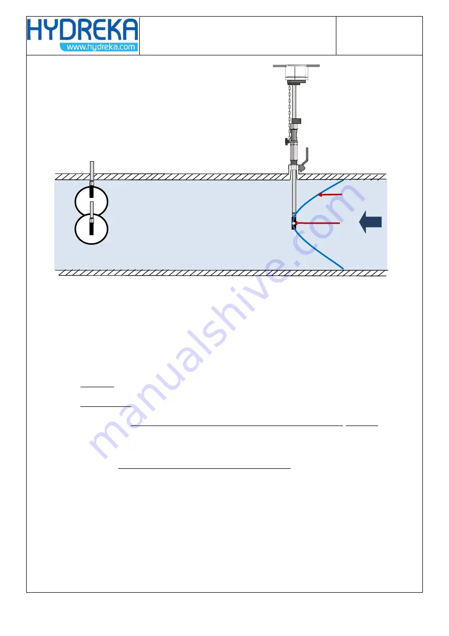 Hydreka HYDRINS 2 Installation Manual Download Page 22