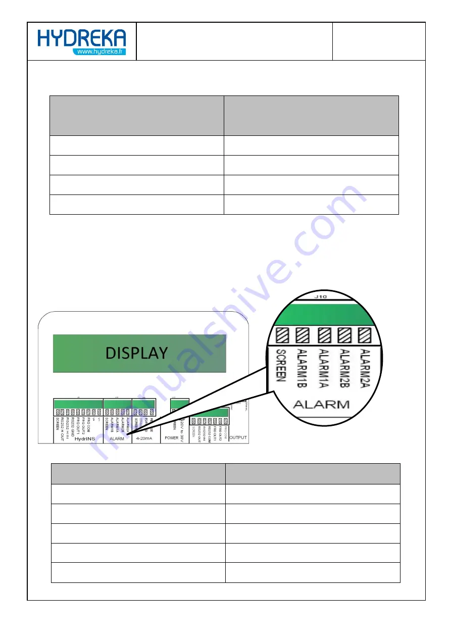 Hydreka HYDRINS 2 Installation Manual Download Page 51