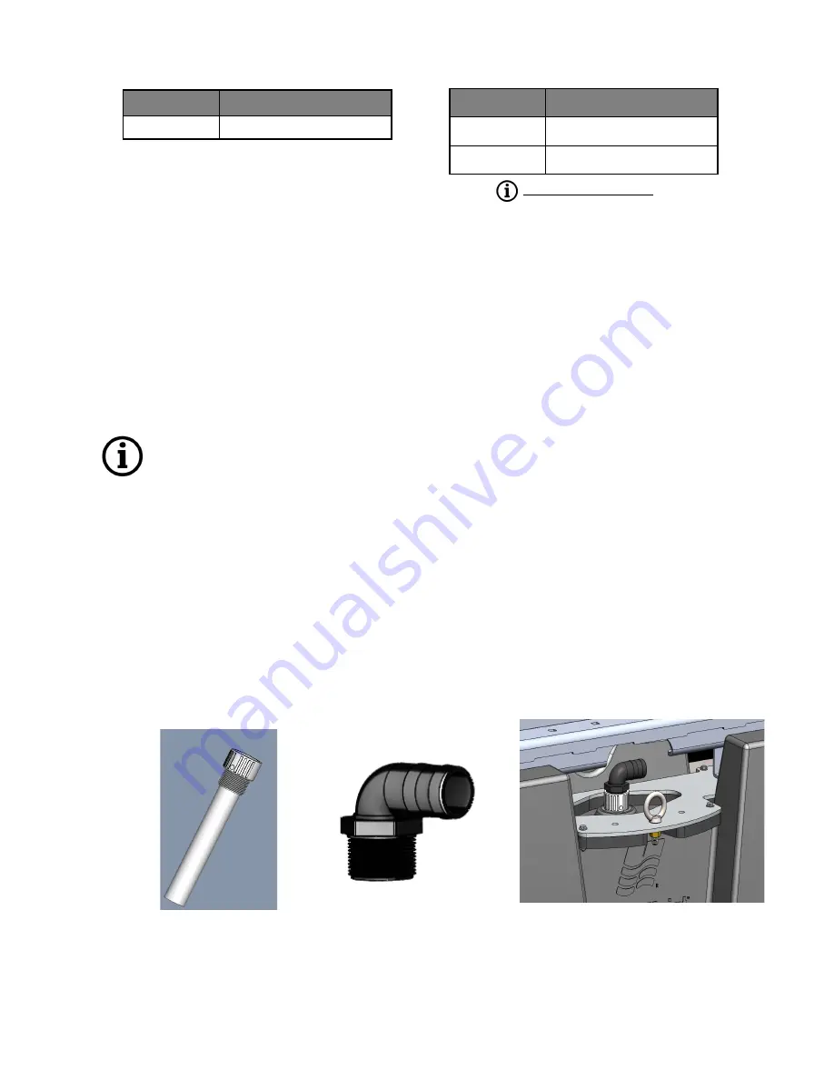 HydroHoist 18000 Long Installation Manual Download Page 19