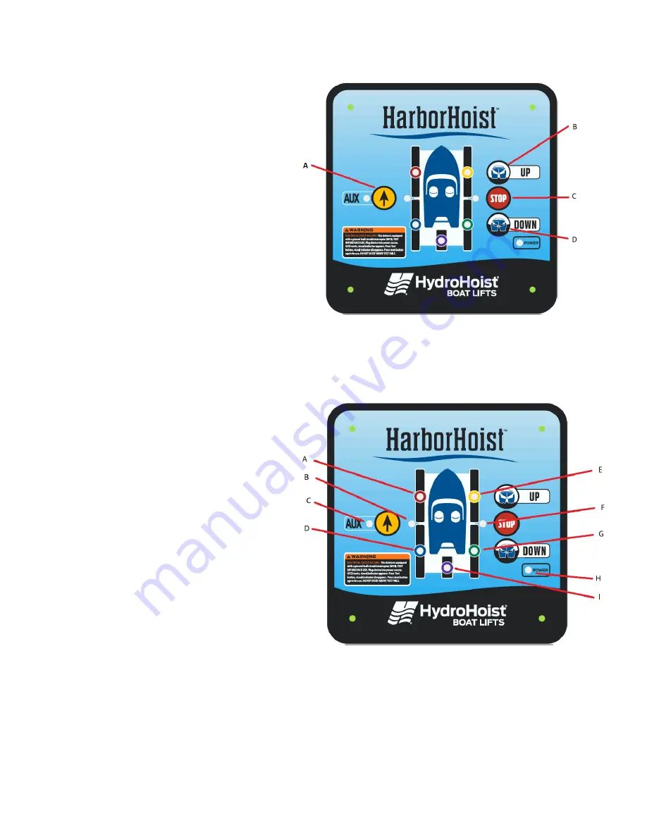 HydroHoist HarborHoist 12000 Operation Manual Download Page 4