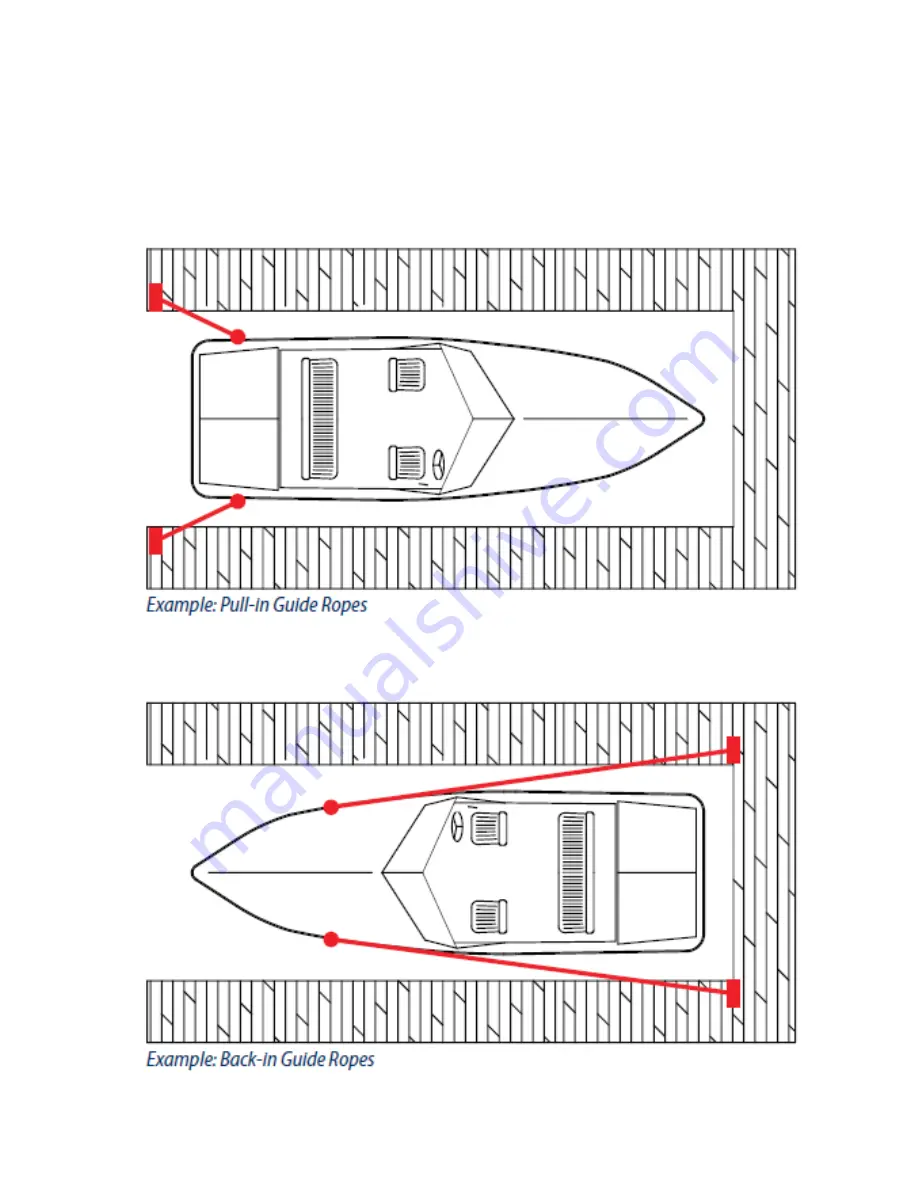 HydroHoist Triton UltraLift Owner'S Manual Download Page 7