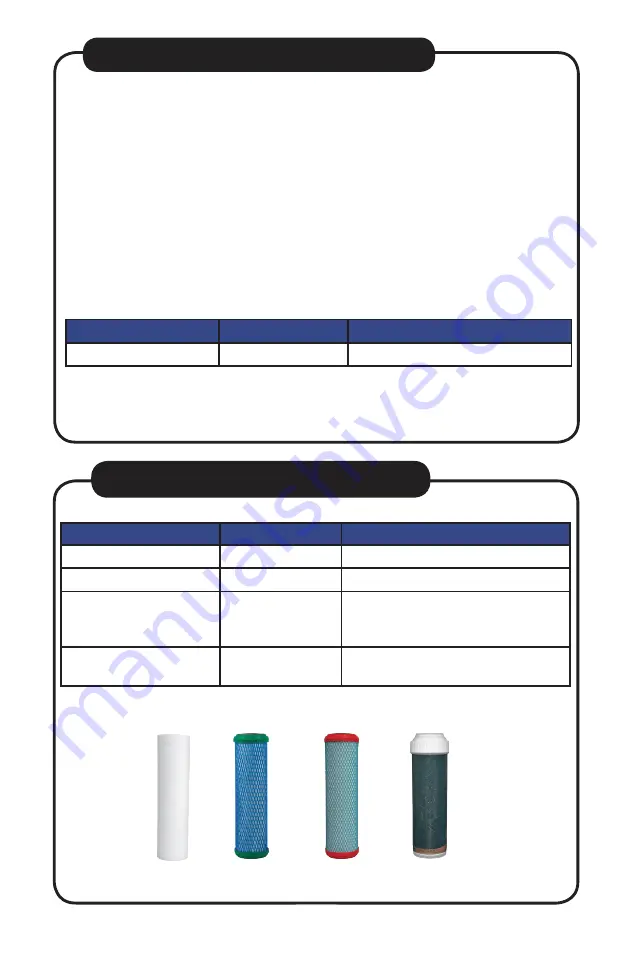 HydroLogic smallBoy HGC728875 Скачать руководство пользователя страница 5