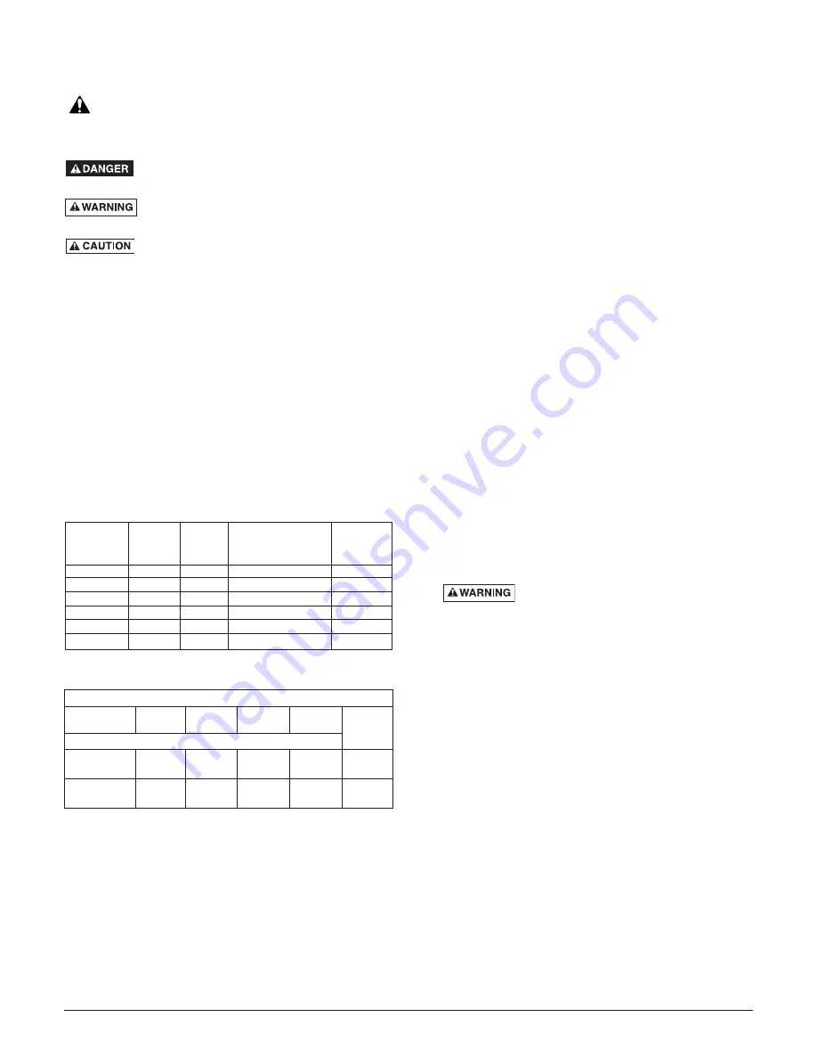 Hydromatic HP33 Owner'S Manual Download Page 2