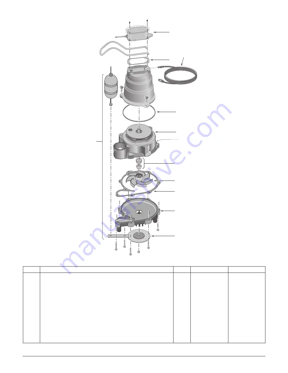 Hydromatic HP33 Owner'S Manual Download Page 10