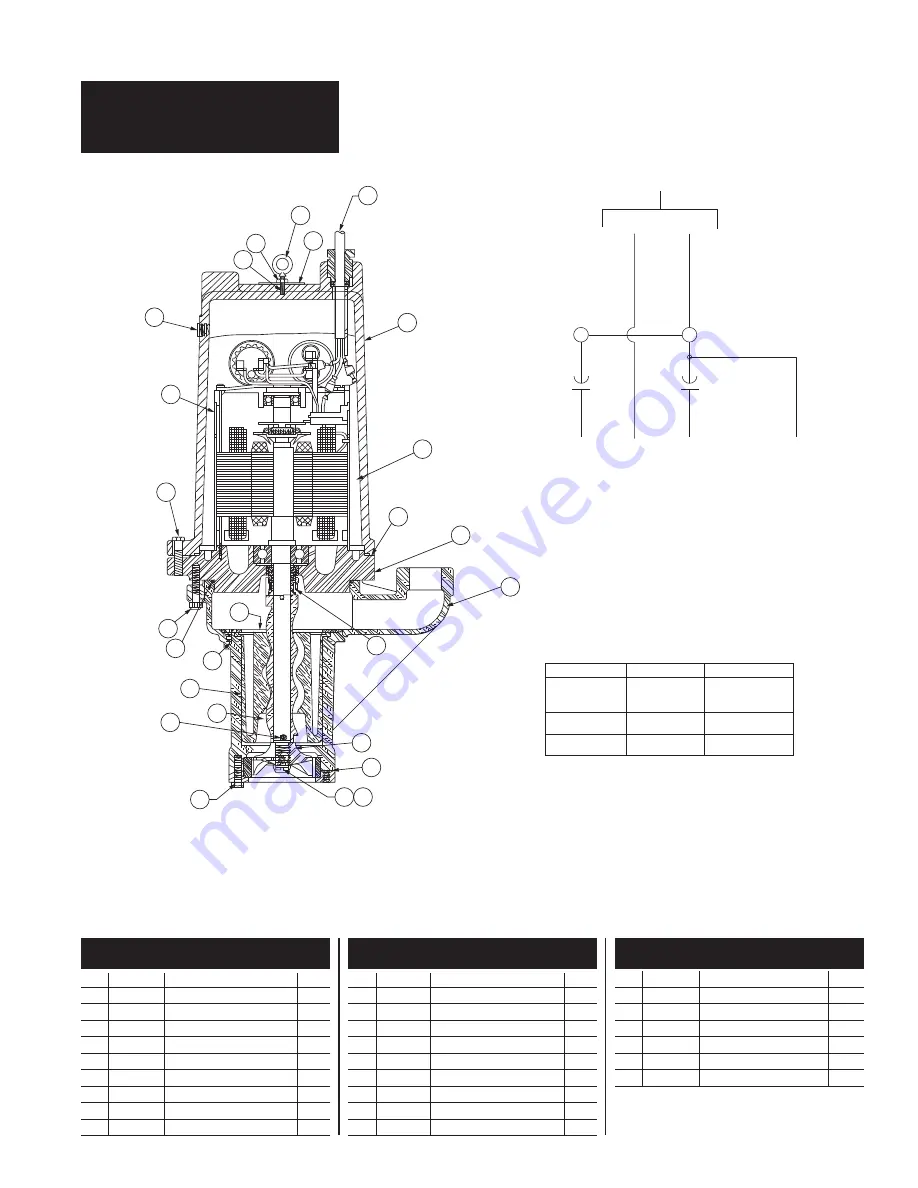 Hydromatic HPD200 Скачать руководство пользователя страница 7