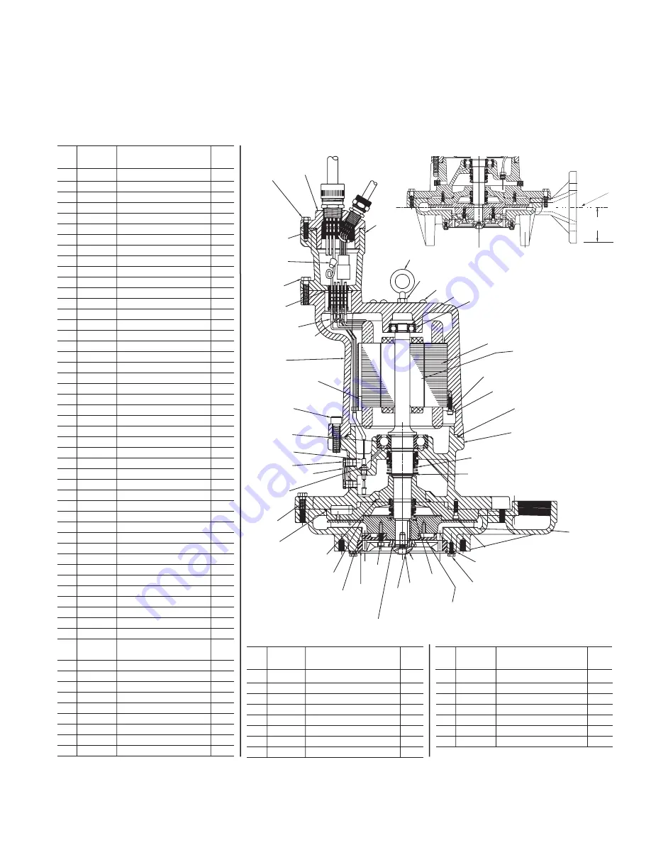 Hydromatic HPGFHX Installation And Service Manual Download Page 7