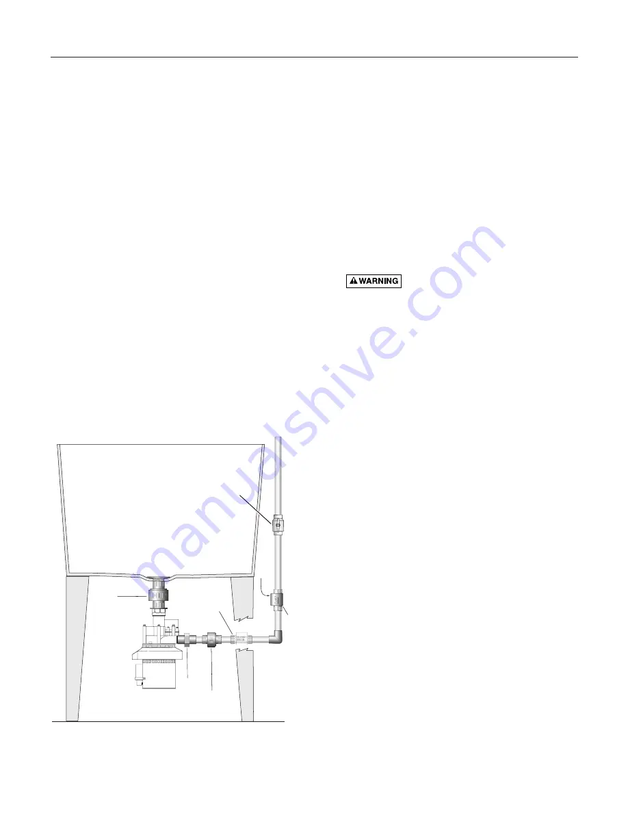 Hydromatic HPUSP125 Скачать руководство пользователя страница 3