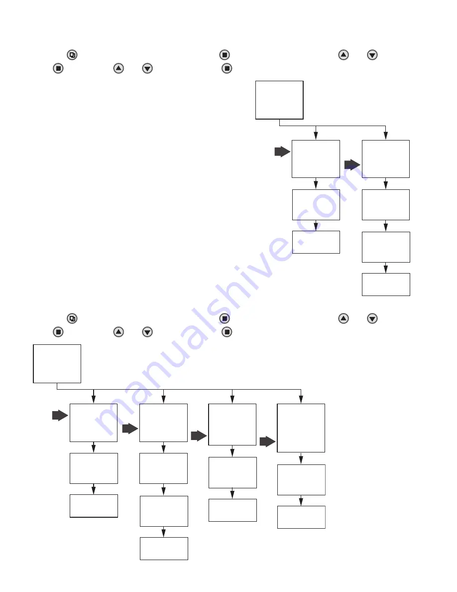 Hydrotech 89DF Series Owner'S Manual Download Page 47