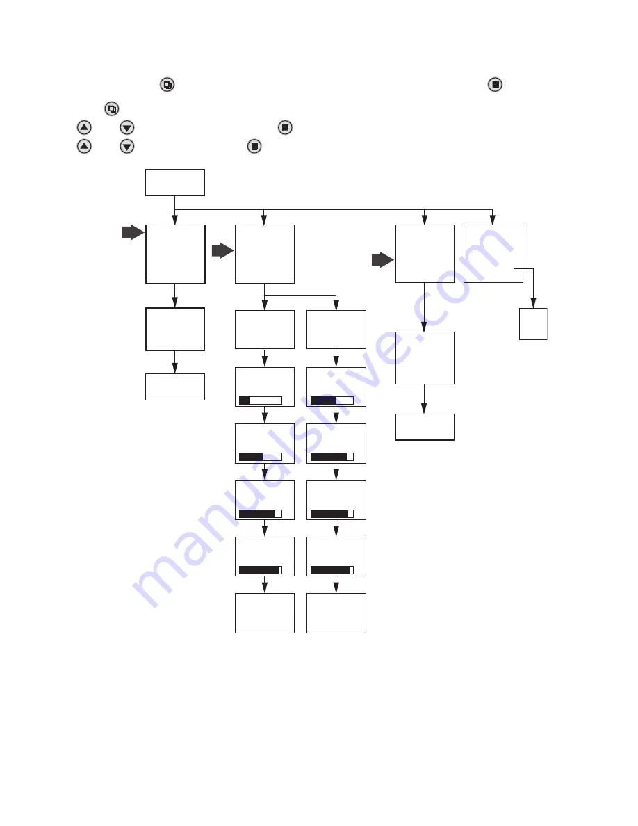 Hydrotech 89DF Series Owner'S Manual Download Page 49