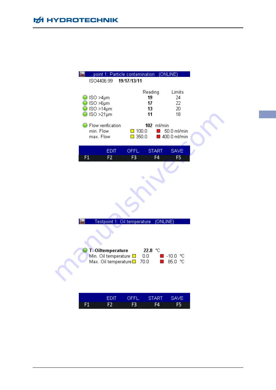 Hydrotechnik 3402-CX10-D100-000 Operating Instructions Manual Download Page 28