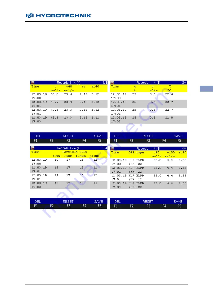 Hydrotechnik 3402-CX10-D100-000 Operating Instructions Manual Download Page 29