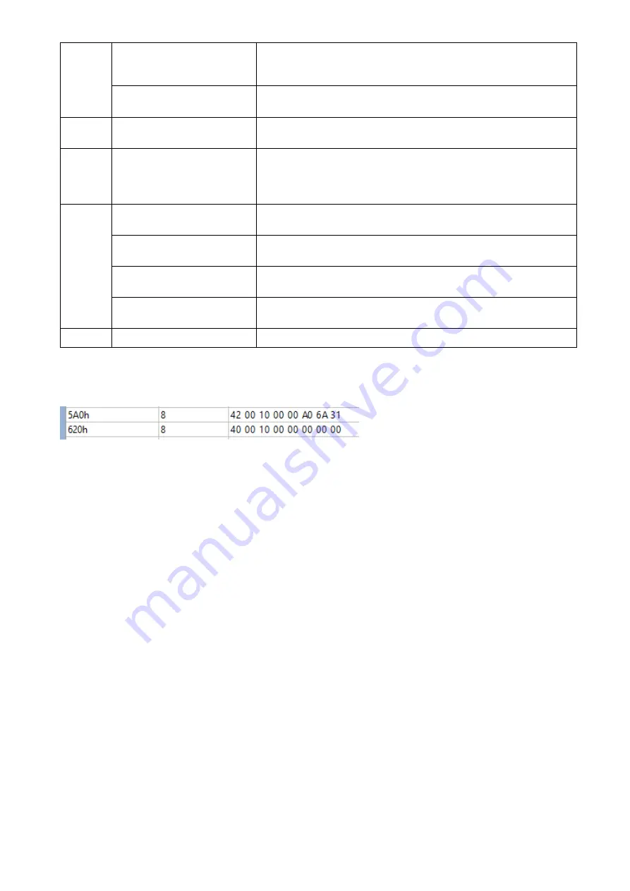 Hydrotechnik HySense QL 326 Manual Download Page 33