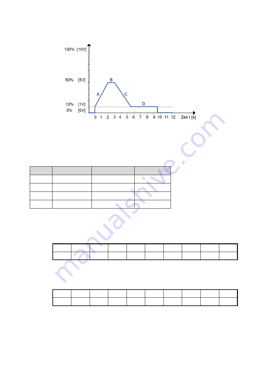 Hydrotechnik HySense QL 326 Manual Download Page 37