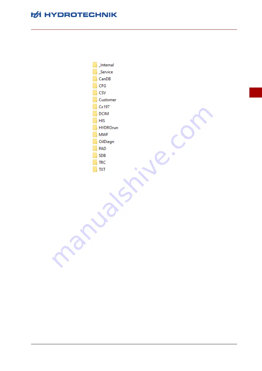 Hydrotechnik MultiControl 4070 Operating Instructions Manual Download Page 33