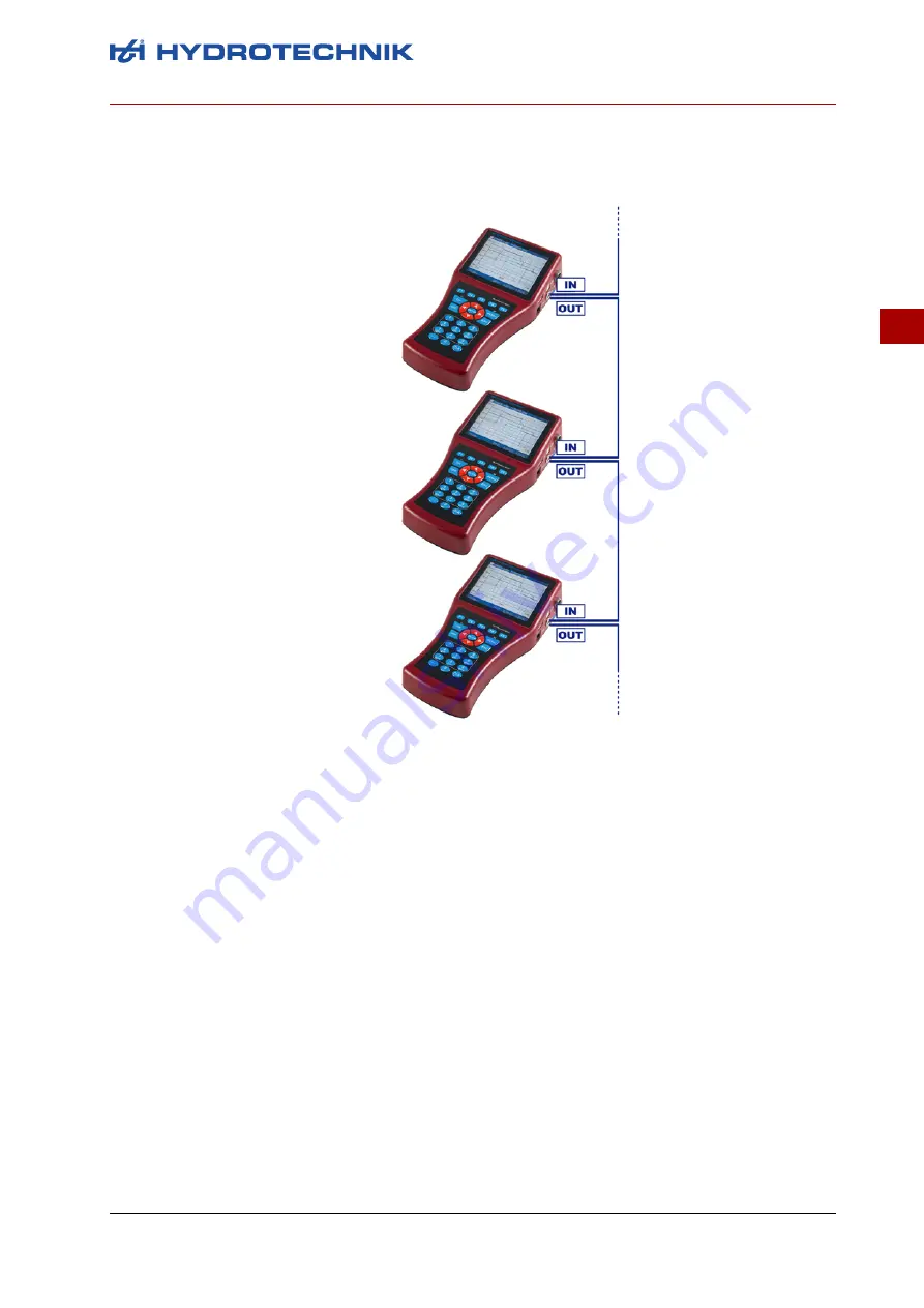 Hydrotechnik MultiSystem 4070 Operating Instructions Manual Download Page 126