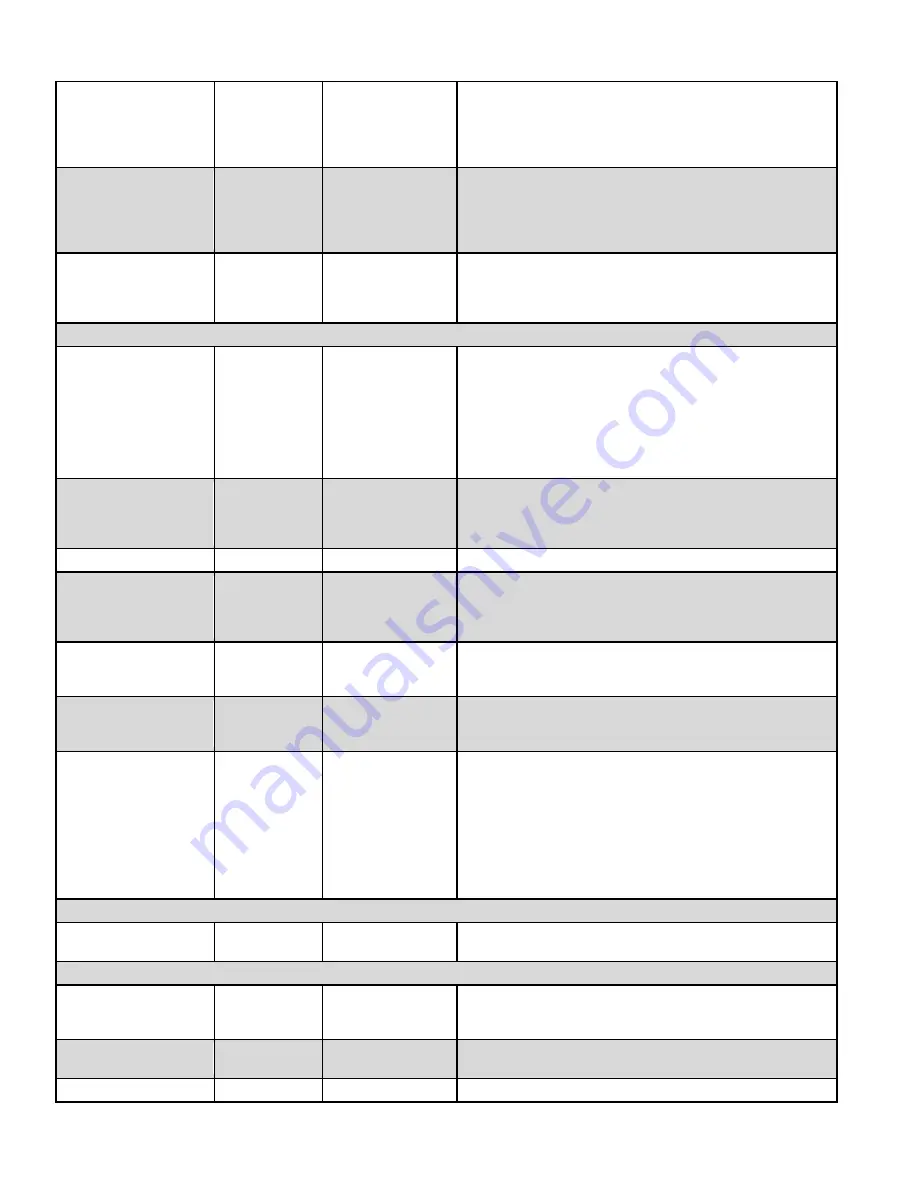 HydroTherm HeaetNet V3 KN-10 User Information Download Page 70