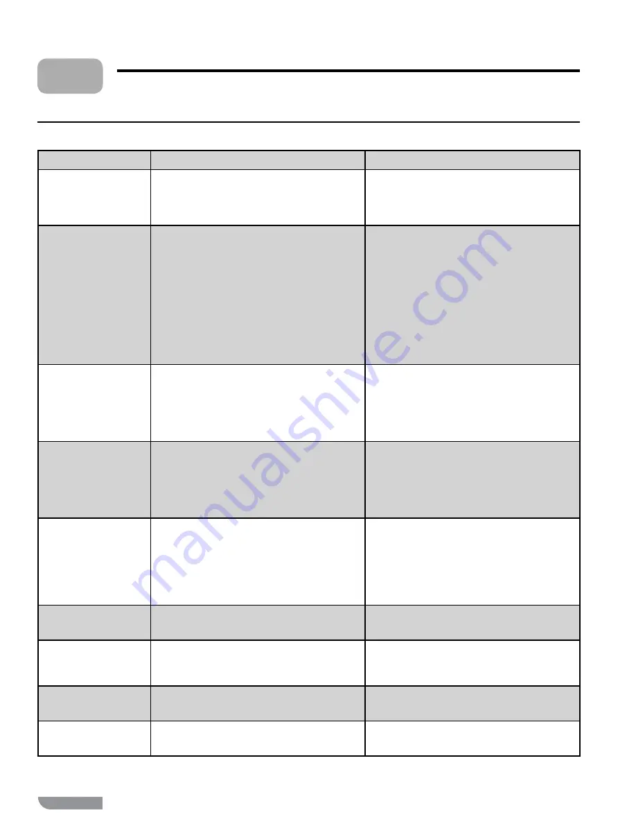 HydroTherm HeatNet KN-10 Manual Download Page 10