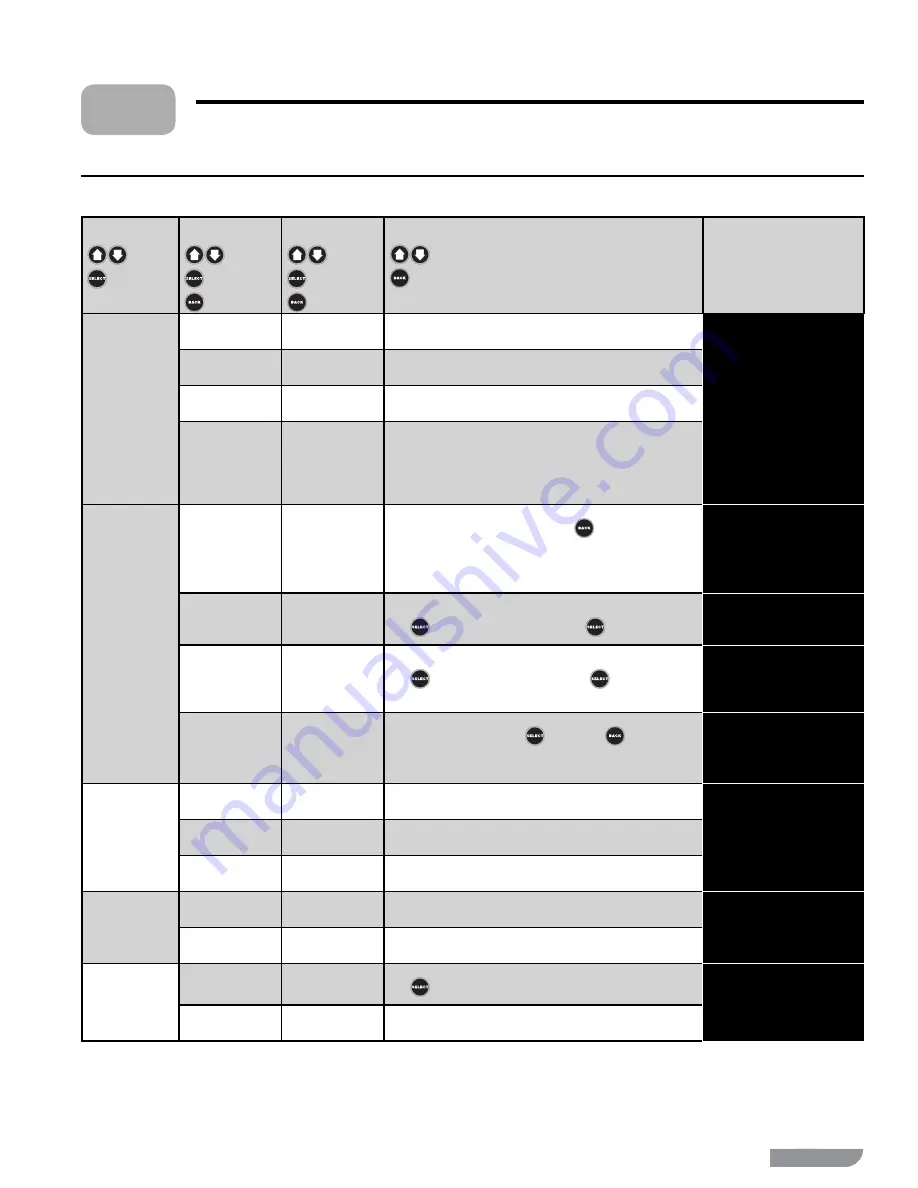 HydroTherm HeatNet KN-10 Manual Download Page 29