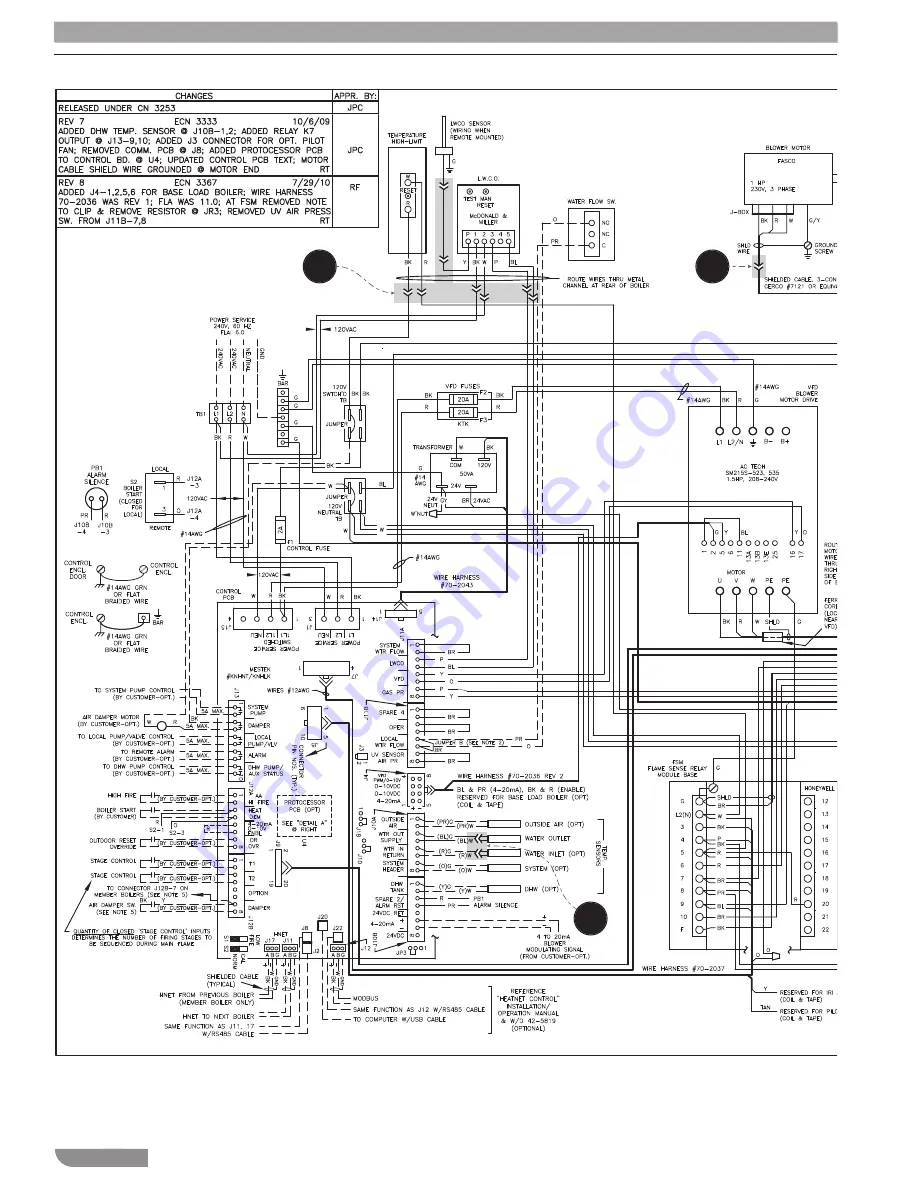 HydroTherm HeatNet KN-20 Field Assembly  Instructions Download Page 28