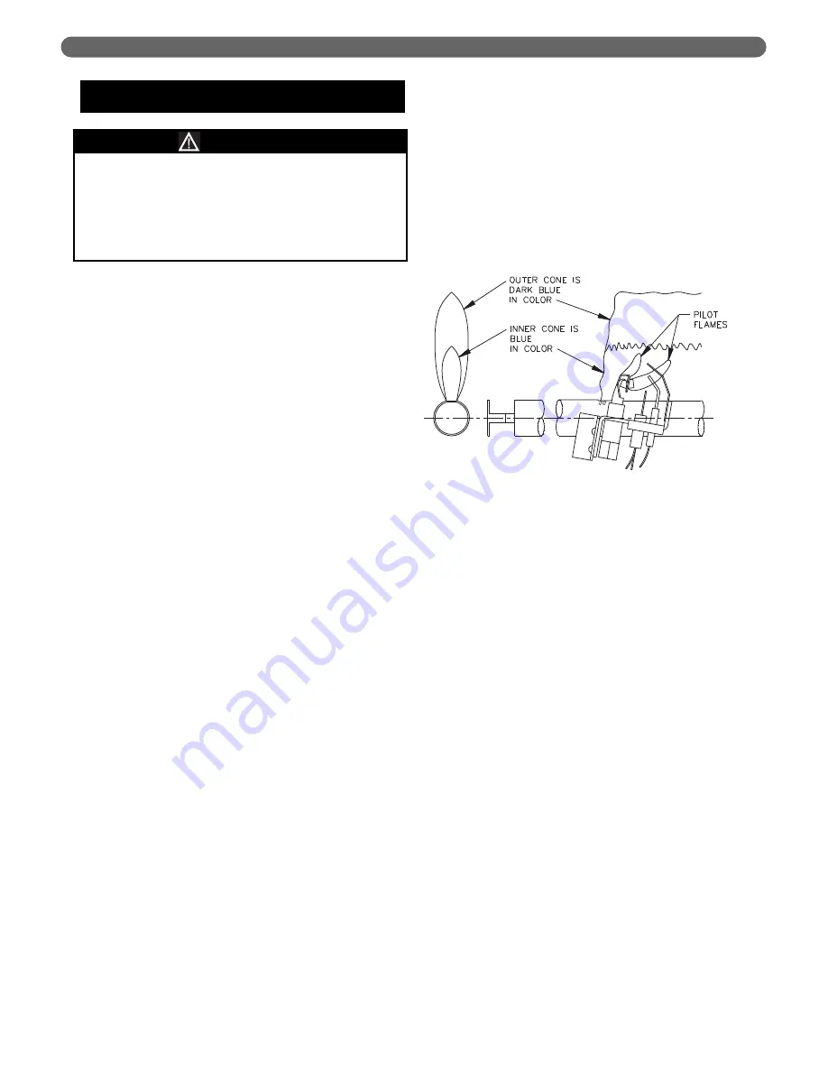 HydroTherm HVX 175 Installation And Operation Instructions Manual Download Page 34