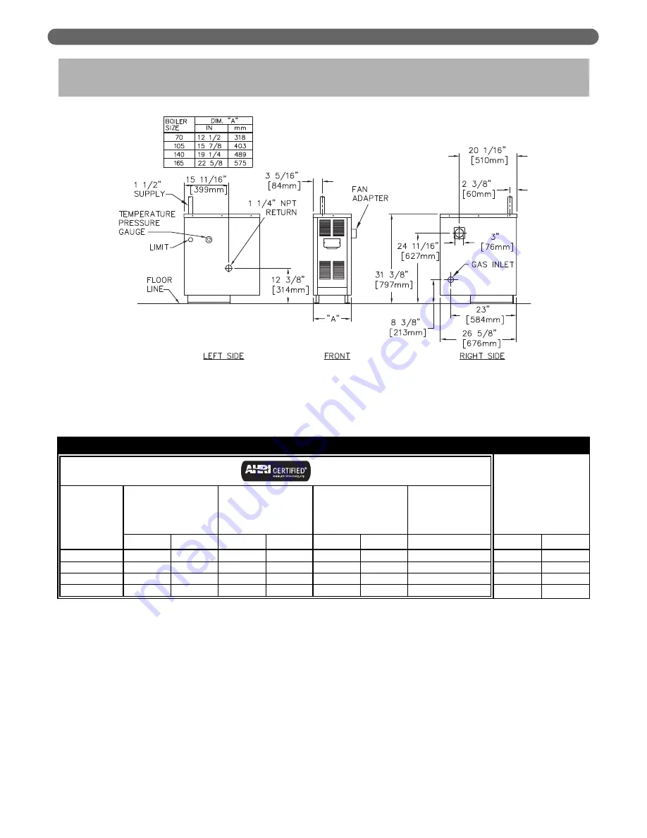 HydroTherm HVX 175 Installation And Operation Instructions Manual Download Page 35