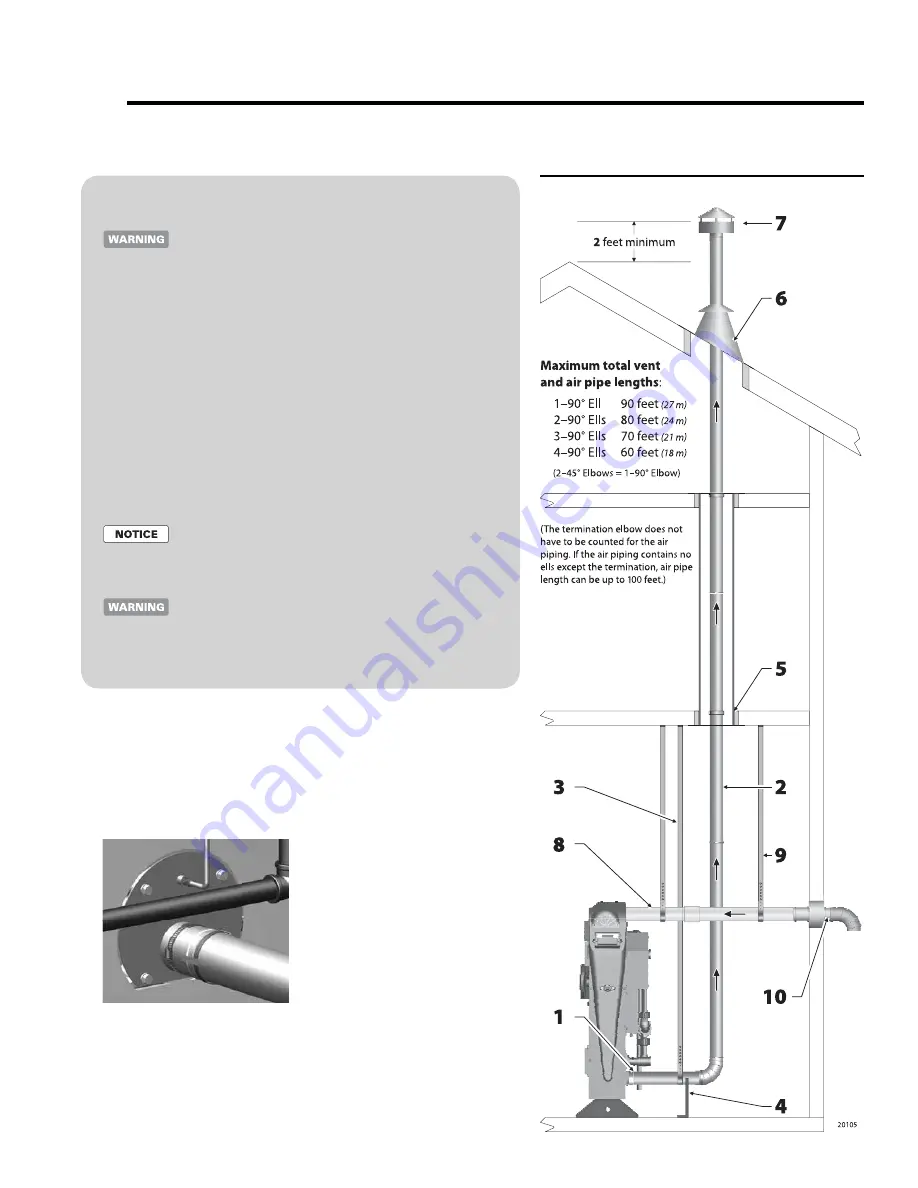 HydroTherm KN-2 Скачать руководство пользователя страница 7