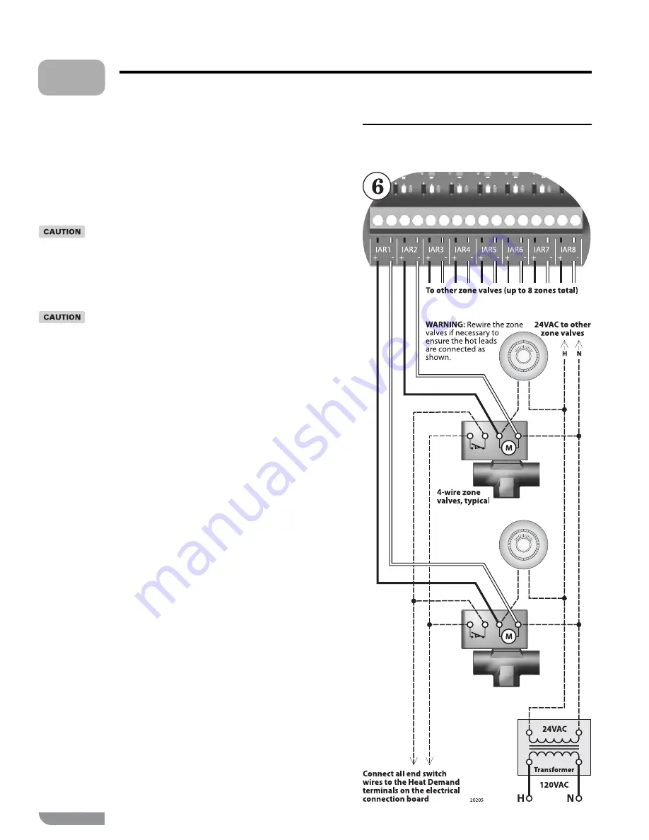 HydroTherm KN SERIES Скачать руководство пользователя страница 8