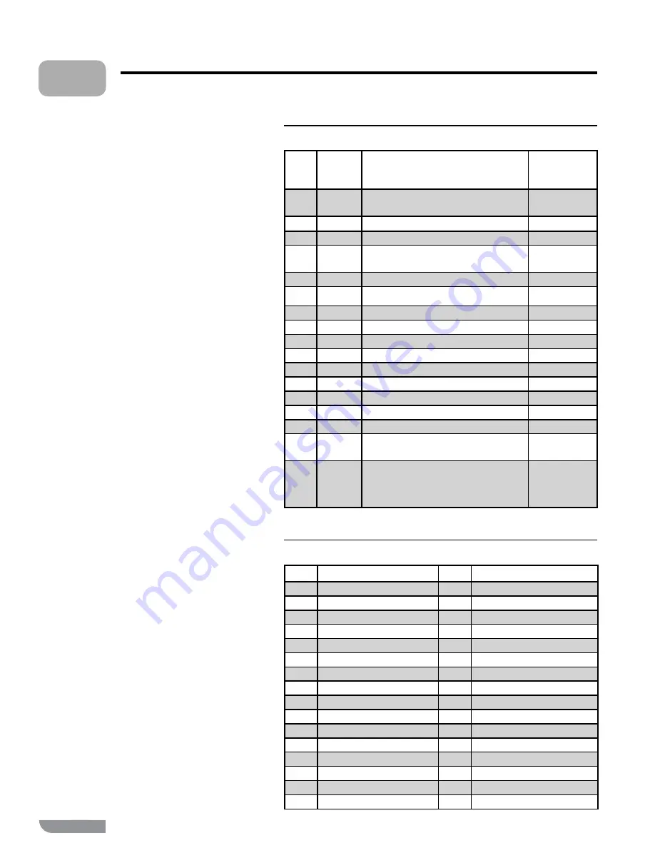 HydroTherm KN SERIES Control Manual Download Page 14