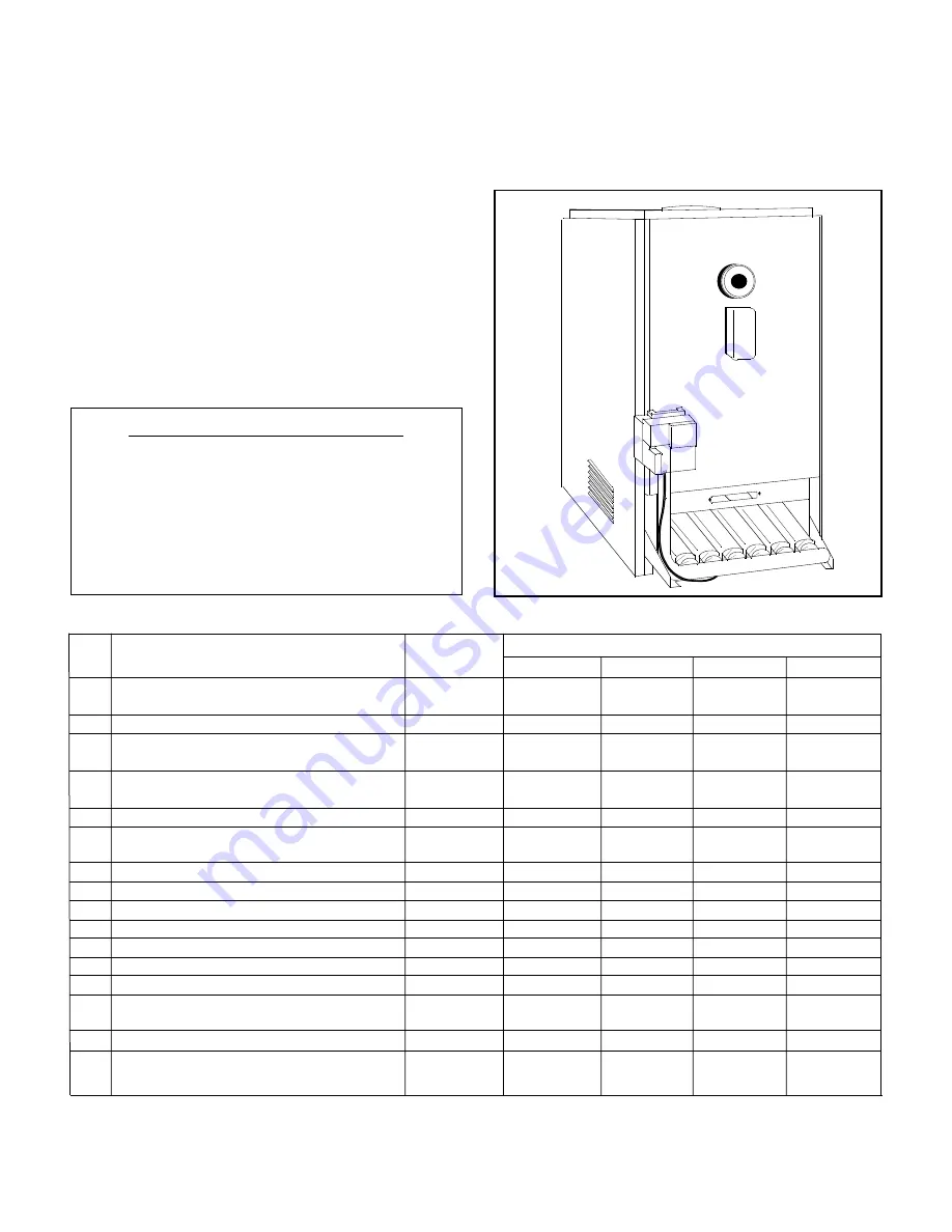 HydroTherm MultiTemp MR Series Installation Manual And Replacement Parts List Download Page 32