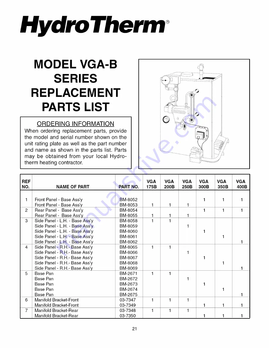 HydroTherm VGA-175B Скачать руководство пользователя страница 21