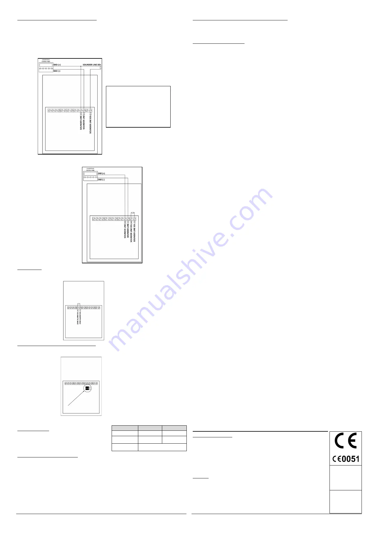 hyfire HFW-CEM-02 Quick Start Manual Download Page 2