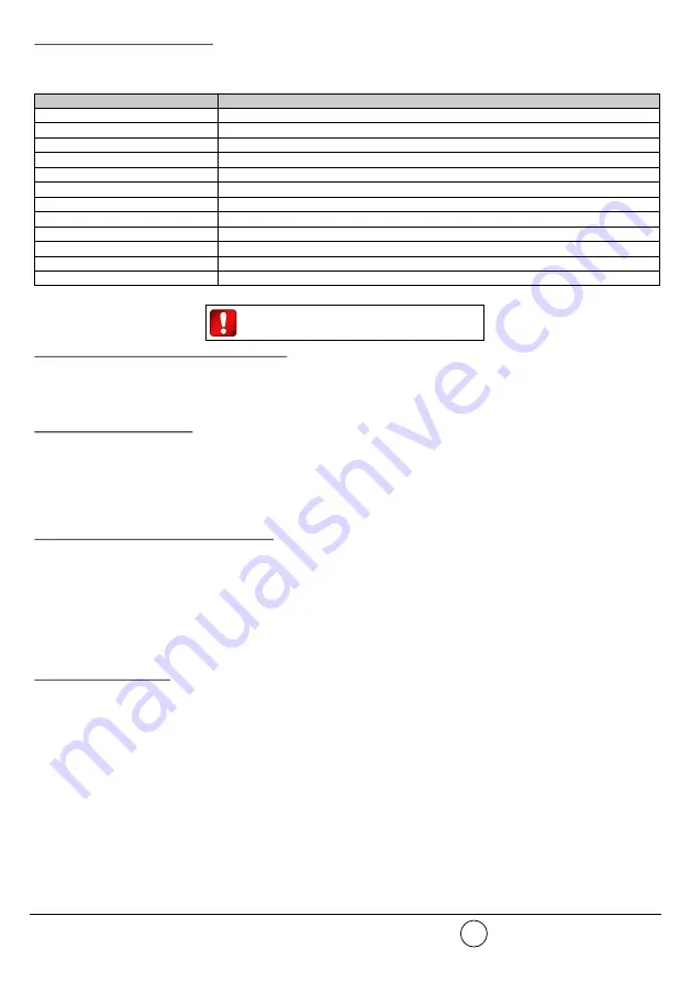 hyfire TAURUS TAU-BS-01 Manual Download Page 6